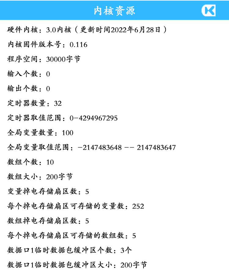 1715926696826639.jpg 紅外模塊 內(nèi)核資源.jpg